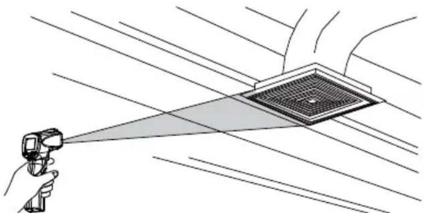 Beha-Amprobe IR710EUR - Locating a Hot or Cold Spot - 1