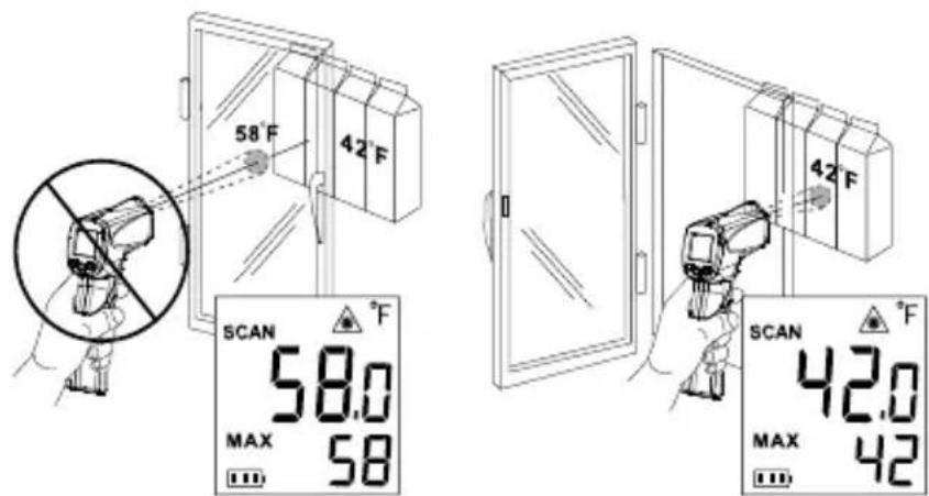 Beha-Amprobe IR710EUR - Promemoria - 2