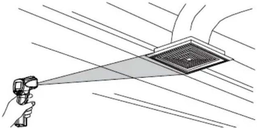 Beha-Amprobe IR710EUR - Individuazione di un punto ad alta o bassa temperatura - 1