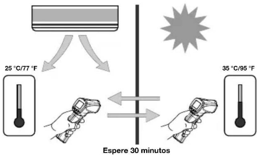 Beha-Amprobe IR710EUR - Recordatorios - 1