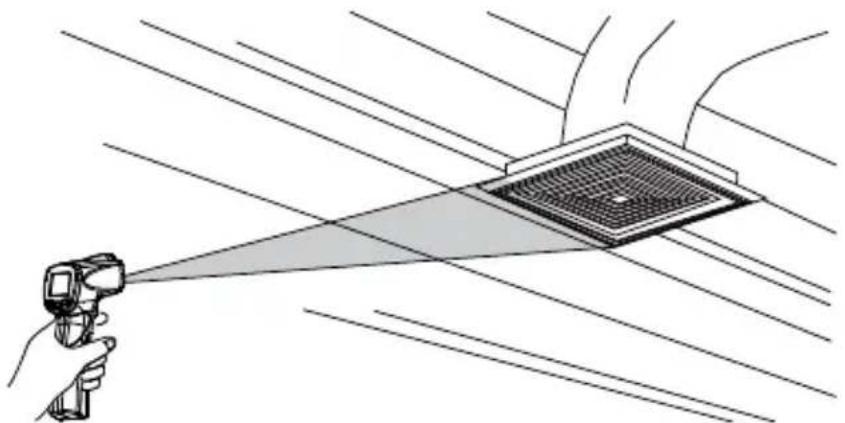 Beha-Amprobe IR710EUR - Localización de puntos fríos o calientes - 1