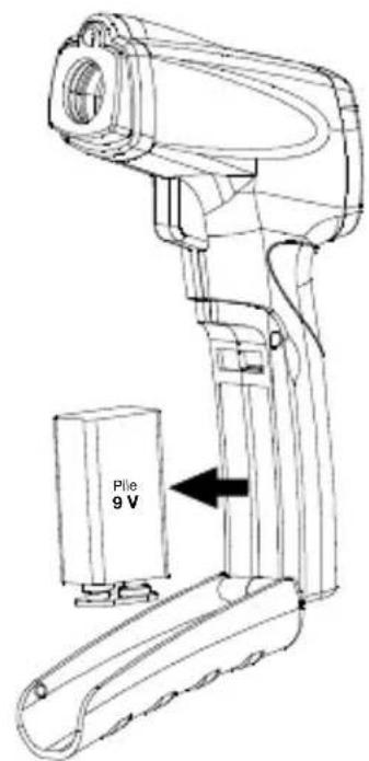 Beha-Amprobe IR710EUR - Champ de visée - 1