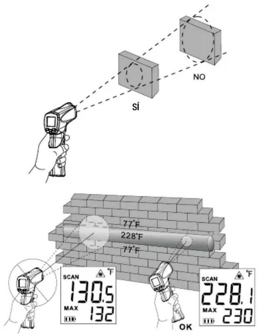 Beha-Amprobe IR710EUR - Individuazione di un punto ad alta o bassa temperatura - 3