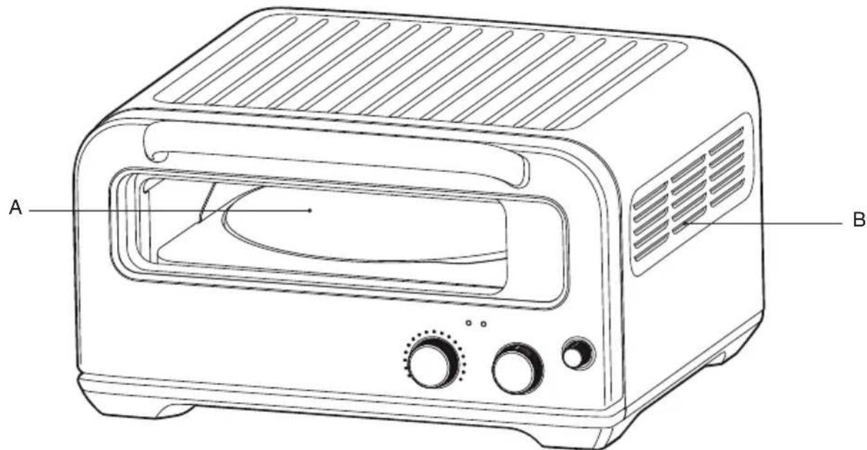 SAGE the Smart Oven Pizzaiolo SPZ820 - Componentes - 1
