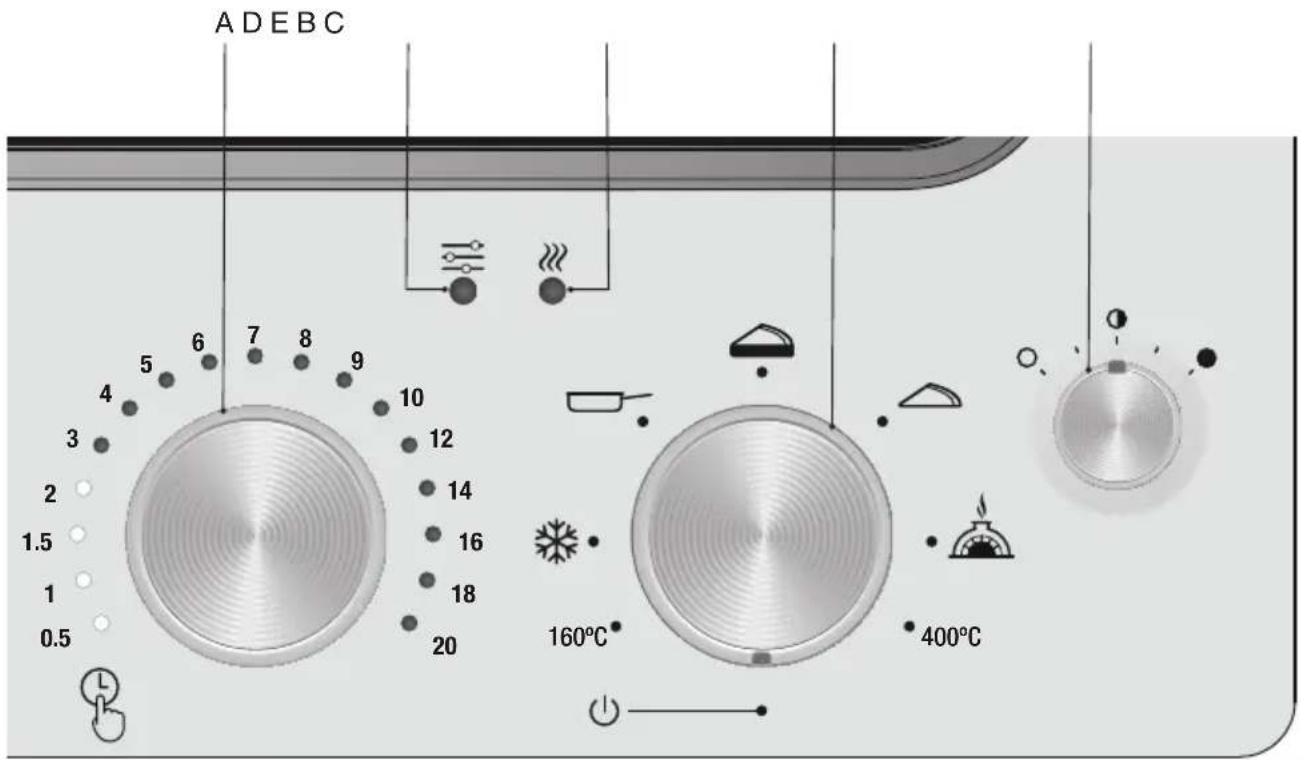 SAGE the Smart Oven Pizzaiolo SPZ820 - Composants - 4