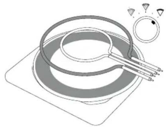 SAGE the Smart Oven Pizzaiolo SPZ820 - Para definir oorno para o "modo manual" - 3