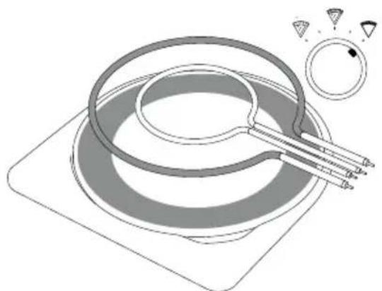 SAGE the Smart Oven Pizzaiolo SPZ820 - De oven op Handmatige modus instellen - 3