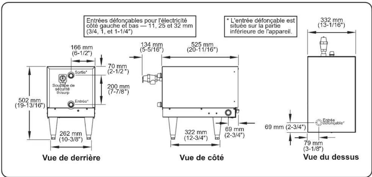 Hatco C45 - AVERTISSEMENT - 2