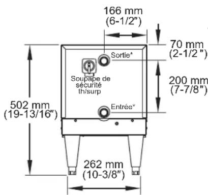 Hatco C57 - Dimensions — Série « C » Compact 4 à 18 kW - 1