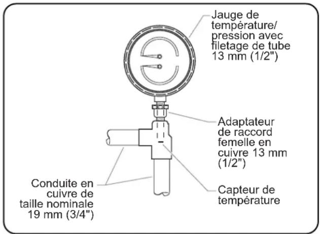 Hatco C7 - ATTENTION - 1