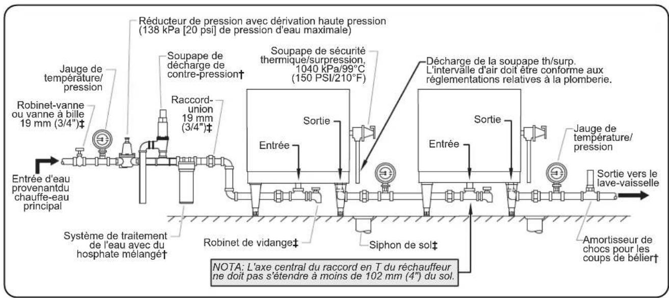 Hatco C7 - ATTENTION - 2