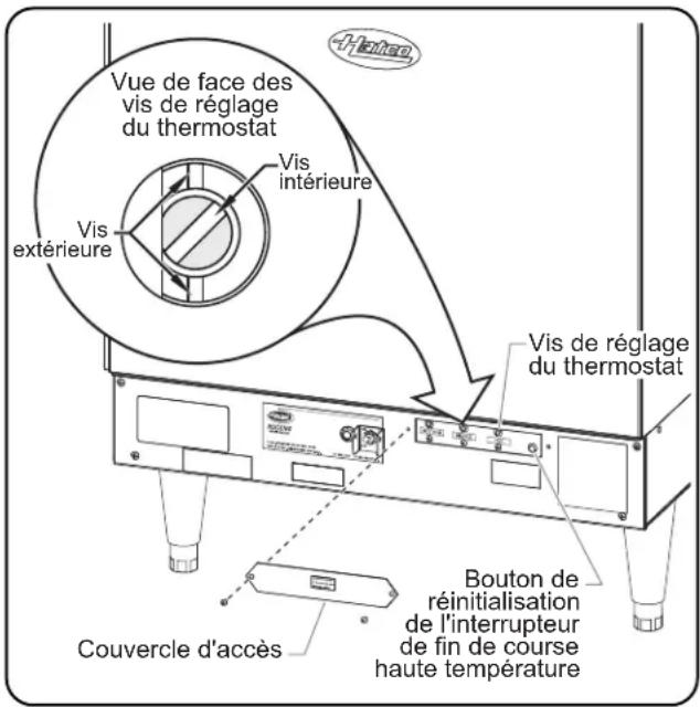 Hatco C9 - Interrupteur de fin de course haute température de sécurité - 1
