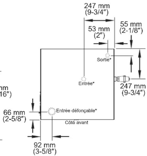 Hatco C9 - Dimensions — Série « S » Imperial - 3