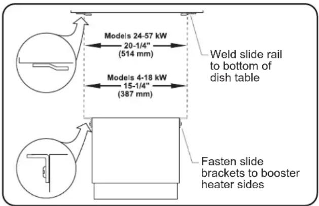 Hatco C54 - WARNING - 1
