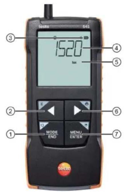 Testo 545 - Commande sur l'appareil de mesure - 2