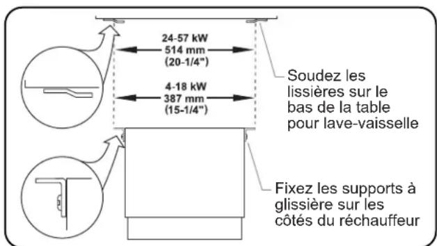 Hatco C39 - AVERTISSEMENT - 1