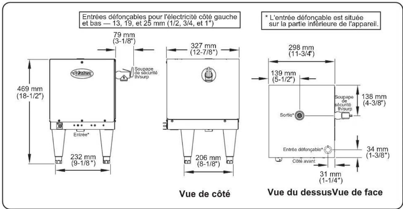 Hatco C39 - AVERTISSEMENT - 4