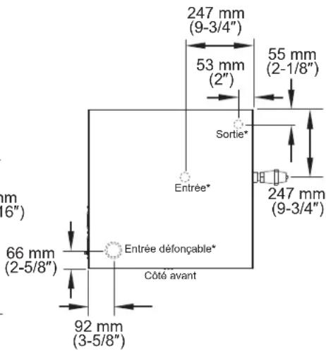 Hatco C12 - Dimensions — Série « S » Imperial - 3