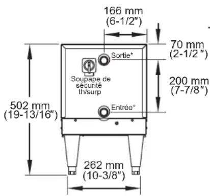 Hatco C12 - Dimensions — Série « C » Compact 4 à 18 kW - 1