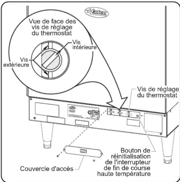 Hatco C12 - Interrupteur de fin de course haute température de sécurité - 1