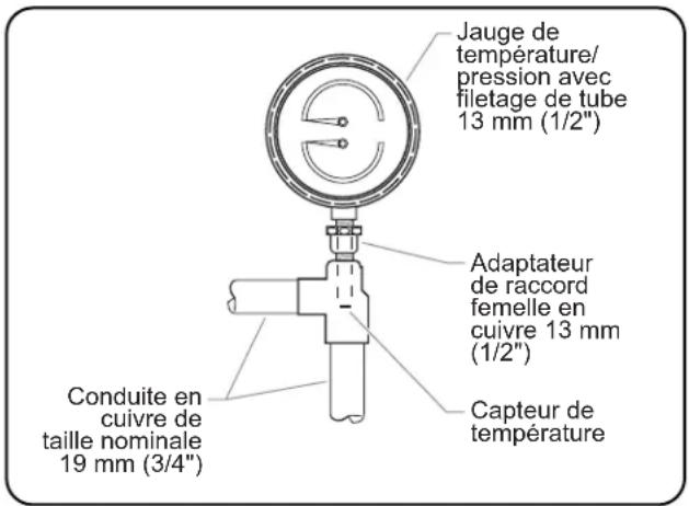 Hatco C12 - ATTENTION - 1