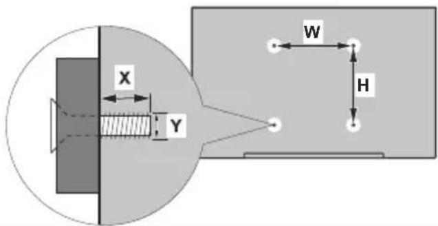 SALORA 24HA220 - When using the wall mount bracket - 1