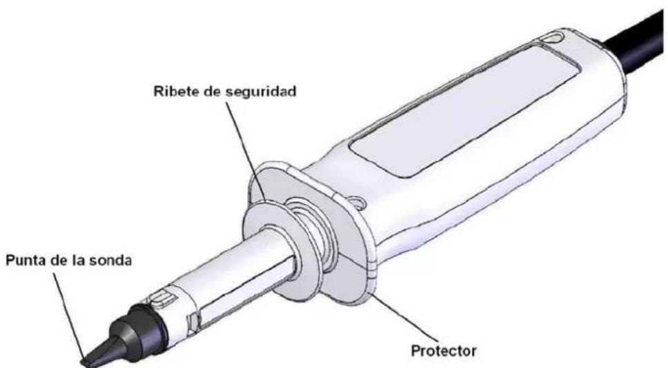 Aim TTi Iprober 520 - CAT I - 1