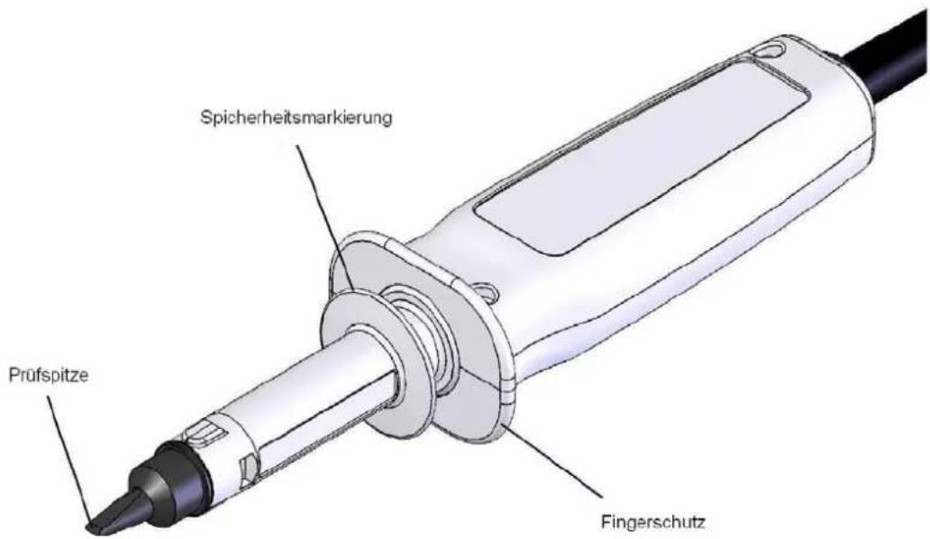 Aim TTi Iprober 520 - CATI - 1