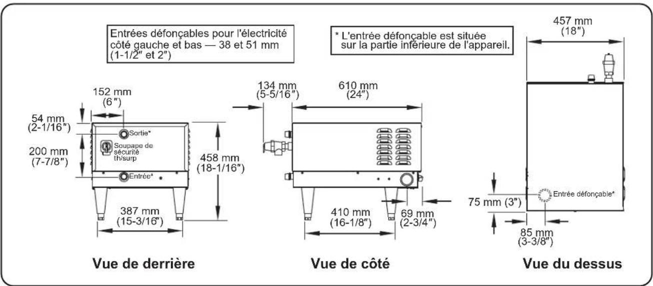 Hatco MC10 - Dimensions — Série « C » Compact 4 à 18 kW - 3