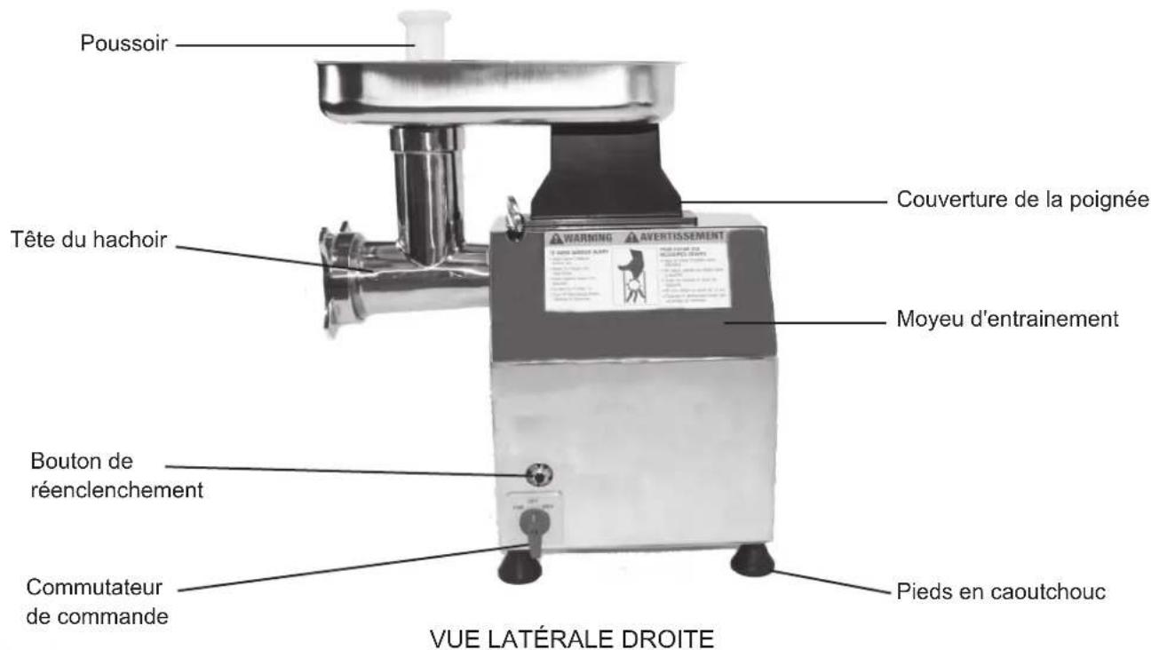 Globe CM12 - Attention propriétaires et opérateurs - 4