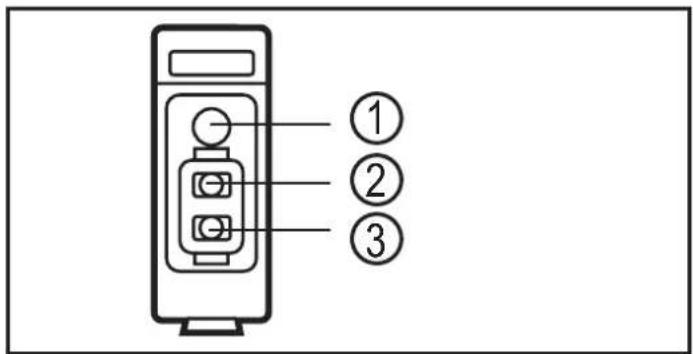 IFM O5K500 - Eléments de service et d'indication - 1