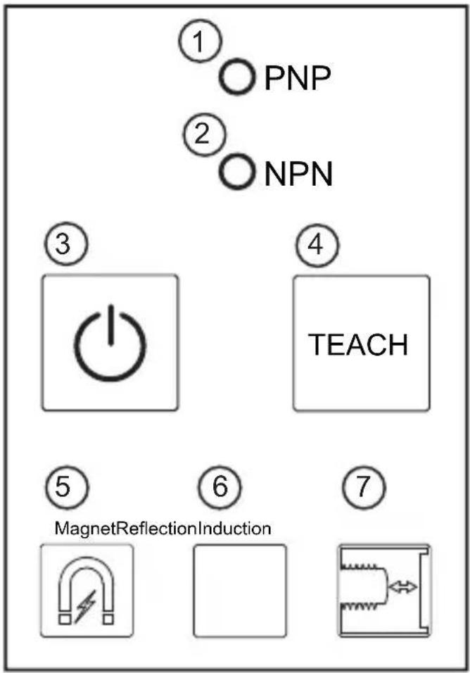 ① ○ PNP ② ○ NPN ③ ④ ○ TEACH ⑤ MagnetReflectionInduction ⑥ ⑦