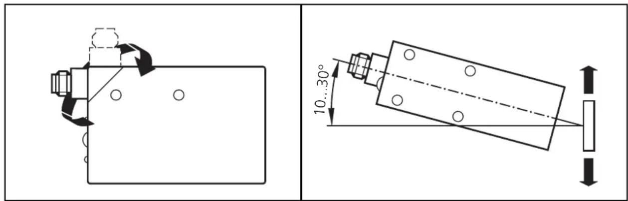 Technical diagram showing mechanical assembly with rotation and angular dimension annotations