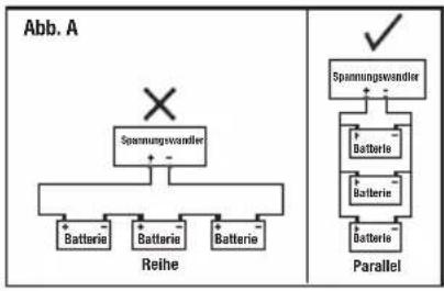SILVERLINE 204757 - Bestimmungsgemäß Verwendung - 1