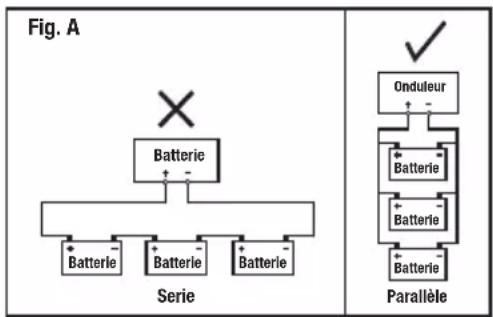 SILVERLINE 204757 - Présentation du produit - 1