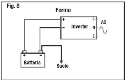 SILVERLINE 168754 - Collegamento ad una batteria - 2