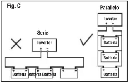 SILVERLINE 168754 - Collegamento ad una batteria - 3
