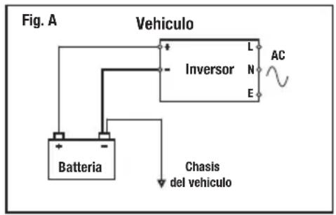 SILVERLINE 168754 - Notas: - 1