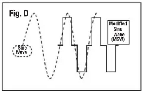 SILVERLINE 168754 - Notes: - 4