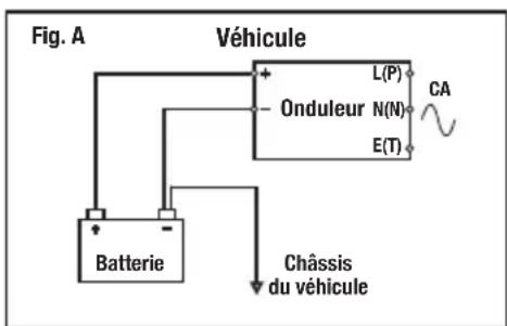 SILVERLINE 168754 - Remarques : - 1