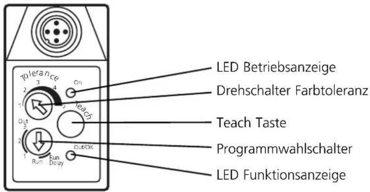 IFM OD5010 - Bedien- und Anzeigeelemente - 1