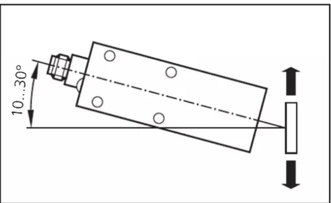 IFM OD5010 - 1