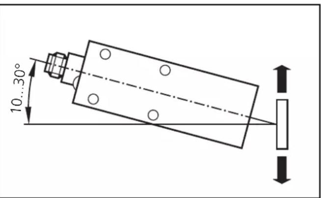 IFM OD5007 - Mounting - 2