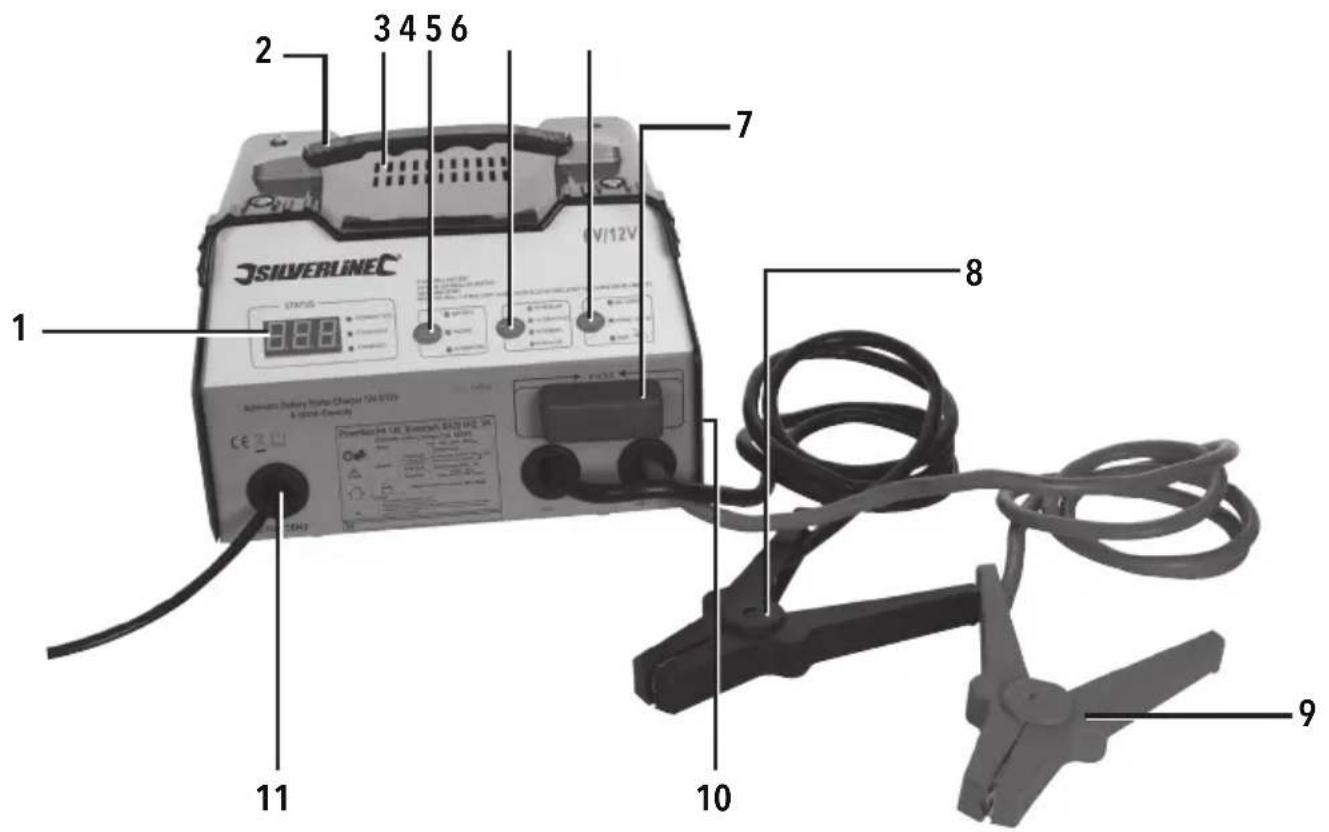 SILVERLINE 549095 - Automatic Battery Starter Charger 12A 6/12V 8-180Ah Capacity - 3