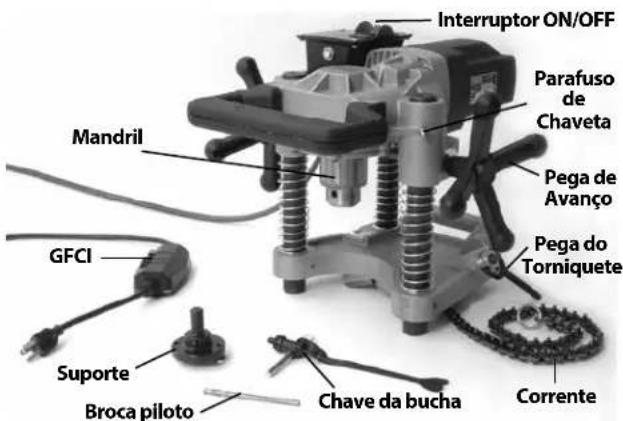 RIDGID HC450 - Equipamento Standard - 1