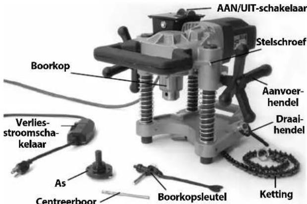 RIDGID HC450 - Afmetingen - 1