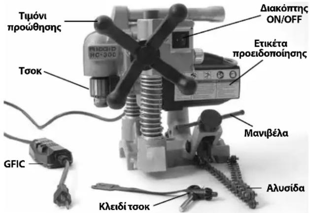 RIDGID HC450 - Περιγραφή - 1