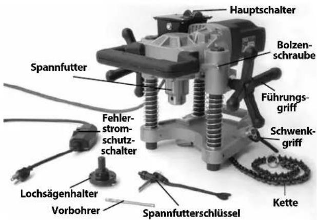 RIDGID HC450 - Standardausstattung - 1