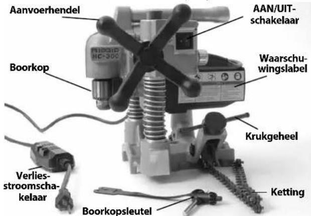RIDGID HC450 - Beschrijving - 1