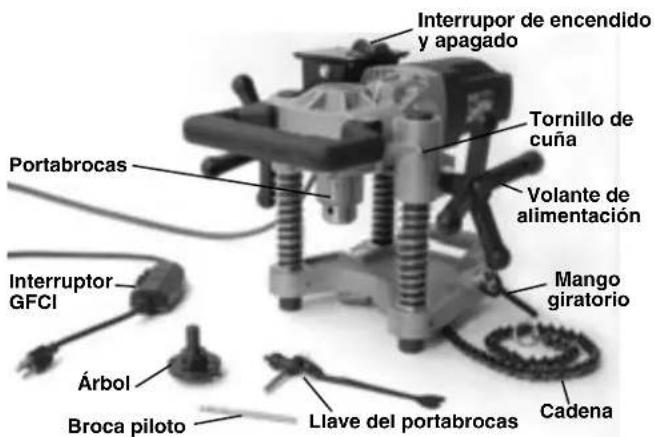 RIDGID HC450 - Dimensiones - 1
